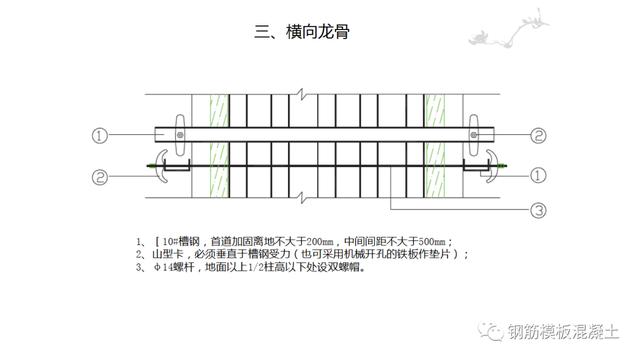 木模板關鍵工序作業指導書（木工工序作業指導書）