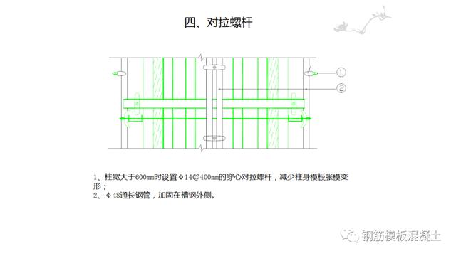 木模板關鍵工序作業指導書（木工工序作業指導書）