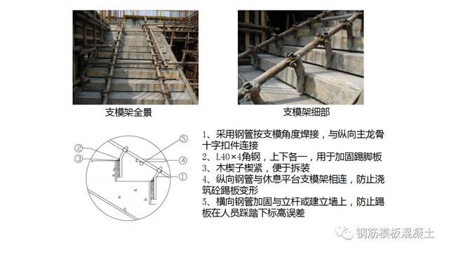 木模板關鍵工序作業指導書（木工工序作業指導書）
