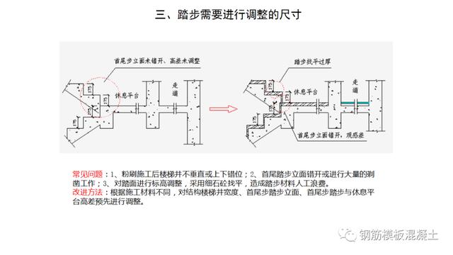 木模板關鍵工序作業指導書（木工工序作業指導書）