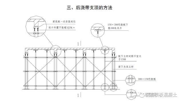 木模板關鍵工序作業指導書（木工工序作業指導書）
