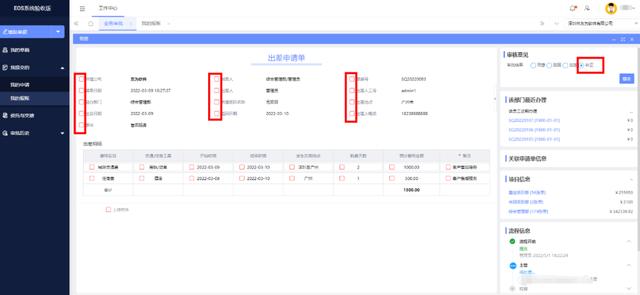 企業(yè)費(fèi)控管理的難點(diǎn)在哪？如何破解？（企業(yè)怎么控制管理費(fèi)用）