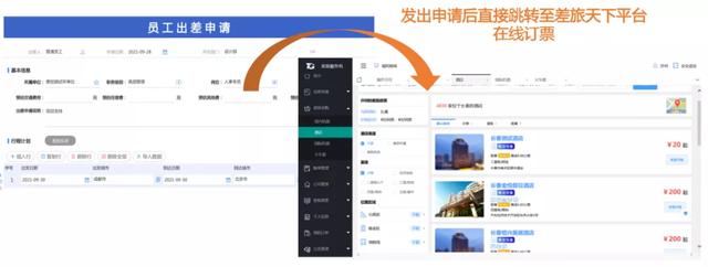 煥然一新的費控管理，讓企業費控真正落地（費控管理的方式）