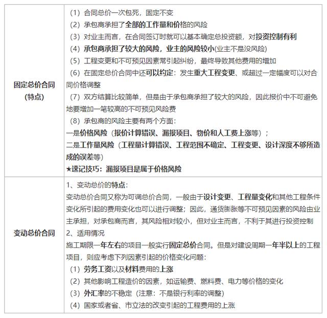 一建《管理》劃重點：25分，建設工程合同與合同管理22個考點匯總（建設工程合同管理考試重點）