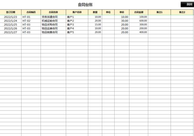 合同、發票、收支難管理？老會計一個系統全部搞定（發票管理問題）