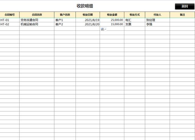 合同、發票、收支難管理？老會計一個系統全部搞定（發票管理問題）
