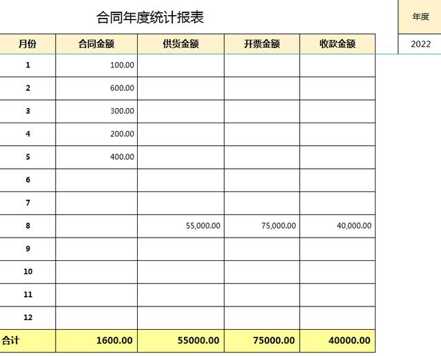 合同、發票、收支難管理？老會計一個系統全部搞定（發票管理問題）