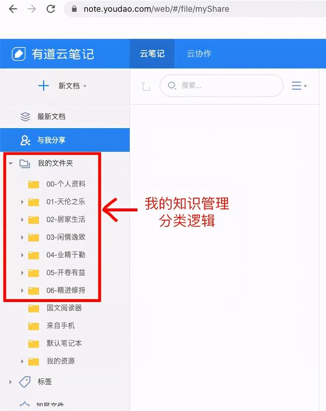 總羨慕別人效率高，這些法務利器用了嗎？「親測好用」