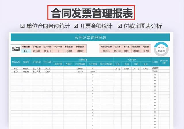 身為財務(wù)不會發(fā)票管理，熬夜整理了一套Excel發(fā)票管理報表模板（Excel中如何做發(fā)票管理）