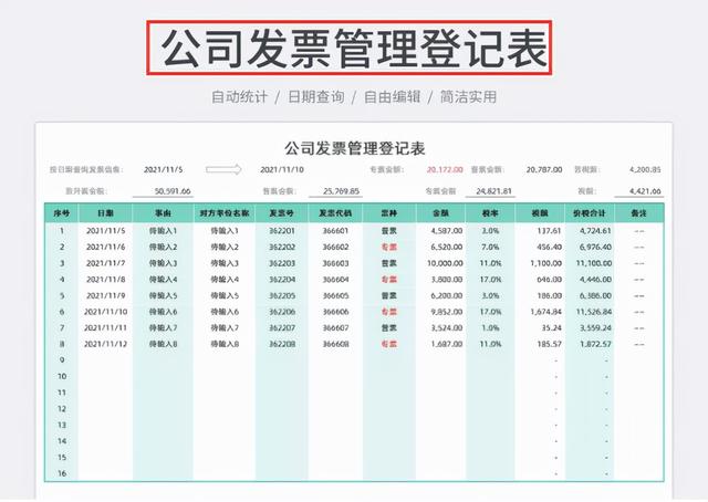 身為財務(wù)不會發(fā)票管理，熬夜整理了一套Excel發(fā)票管理報表模板（Excel中如何做發(fā)票管理）
