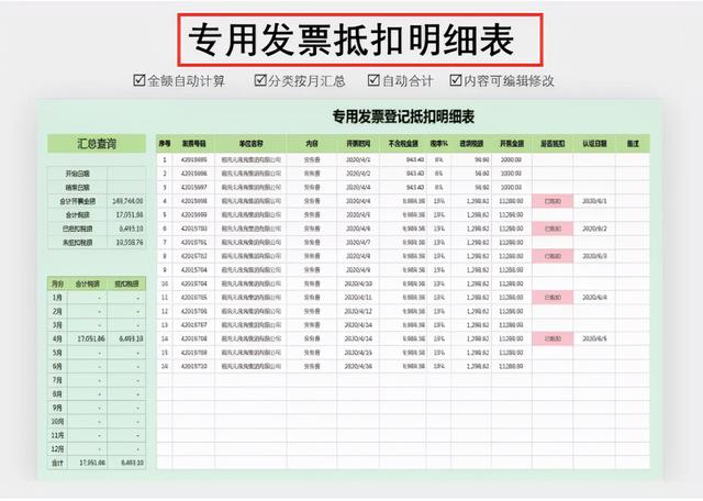 身為財務(wù)不會發(fā)票管理，熬夜整理了一套Excel發(fā)票管理報表模板（Excel中如何做發(fā)票管理）