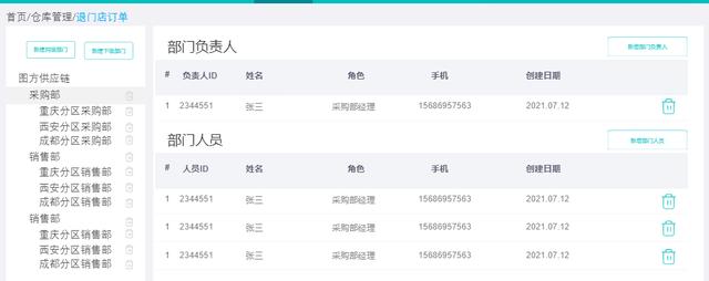 供應鏈協同辦公系統設計（二）（供應鏈協同設計設想）