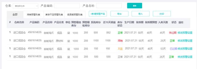 供應鏈協同辦公系統設計（二）（供應鏈協同設計設想）