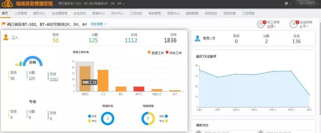看中建三局如何打造智慧工地？簡直開掛了（中建五局智慧工地）