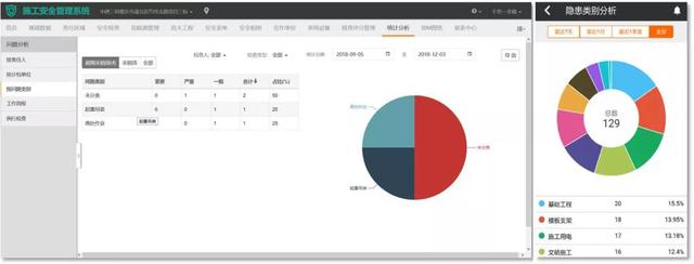 看中建三局如何打造智慧工地？簡直開掛了（中建五局智慧工地）