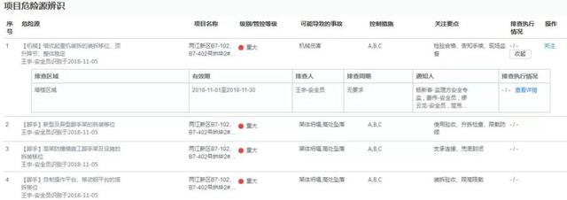 看中建三局如何打造智慧工地？簡直開掛了（中建五局智慧工地）