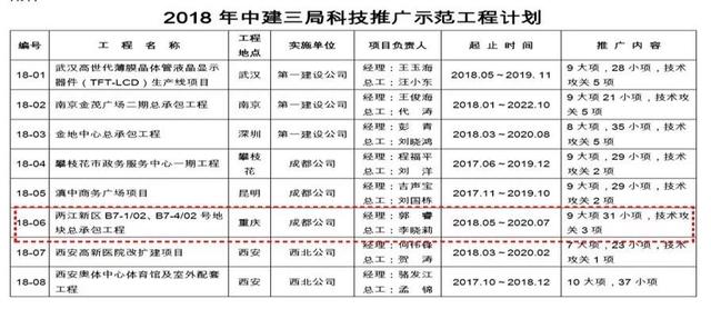 看中建三局如何打造智慧工地？簡直開掛了（中建五局智慧工地）
