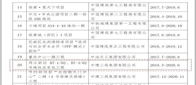 看中建三局如何打造智慧工地？簡直開掛了（中建五局智慧工地）