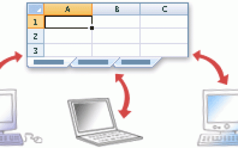 「原創」EXCEL 2010 使用共享工作簿進行協作（excel2016怎么設置共享工作簿）