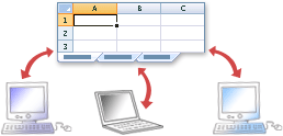 「原創」EXCEL 2010 使用共享工作簿進行協作（excel2016怎么設置共享工作簿）