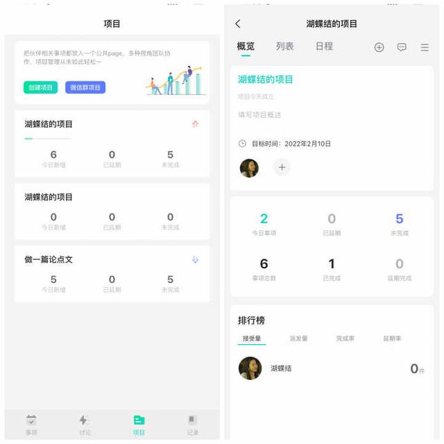 小團隊之間有哪些好用免費的多人協同辦公軟件可推薦？（什么軟件適合團隊協作）