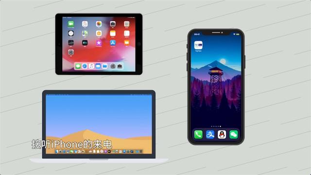 盤點Mac和iOS無線協同的場景，這就是蘋果生態的力量（ios與mac互聯）
