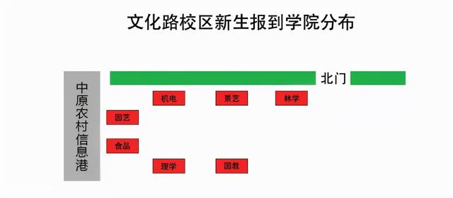 @小21，返校攻略，看這一篇就夠了（返校攻略第一章）