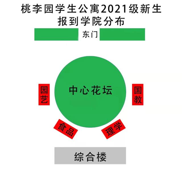 @小21，返校攻略，看這一篇就夠了（返校攻略第一章）