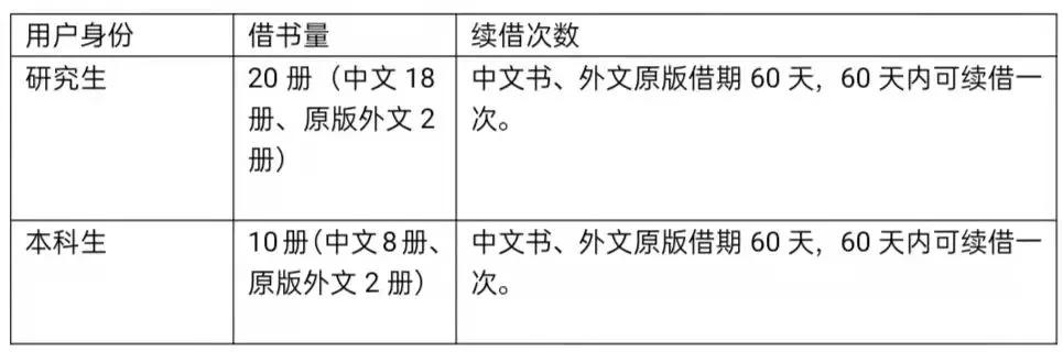 @小21，返校攻略，看這一篇就夠了（返校攻略第一章）
