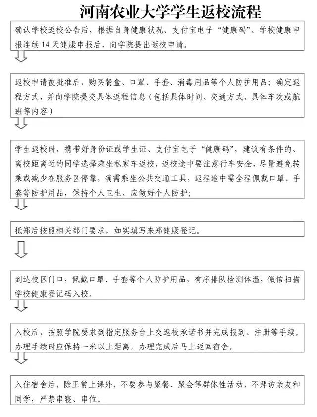 @小21，返校攻略，看這一篇就夠了（返校攻略第一章）
