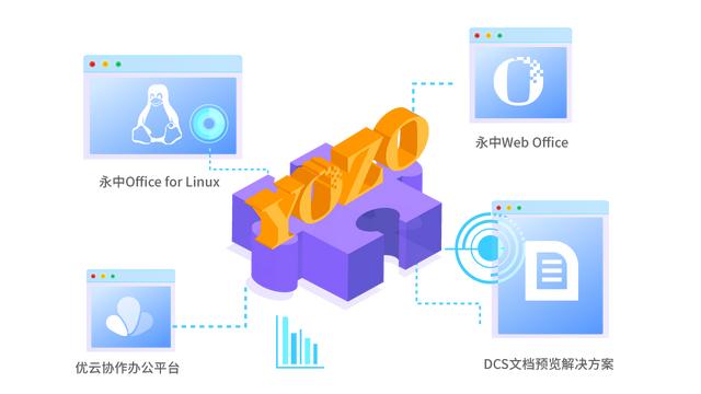Office軟件如何立足信創市場，永中Office以“誠”動人
