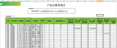 勤哲Excel服務器做產品檔案管理系統（用excel做檔案管理系統）