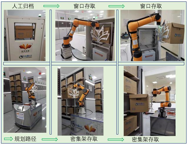 案例丨拔萃教育集團科技館智慧檔案管理系統解決方案