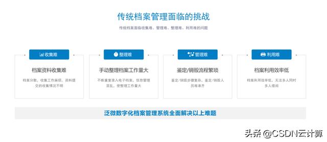 用過留痕，誰動了我的檔案？