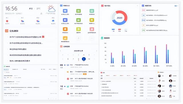 統一辦公平臺實現辦公流程的優化（政府協同辦公系統操作）