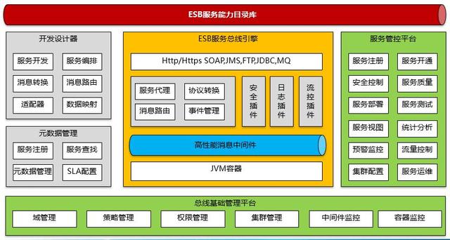 對IT項目售前解決方案制作的一些思考（IT行業售前）