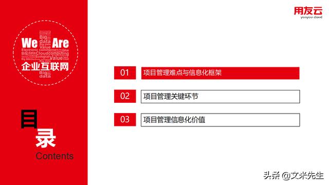 工程項目管理如何做？56頁用友公司工程項目管理方案，系統專業（用友 工程項目管理軟件）