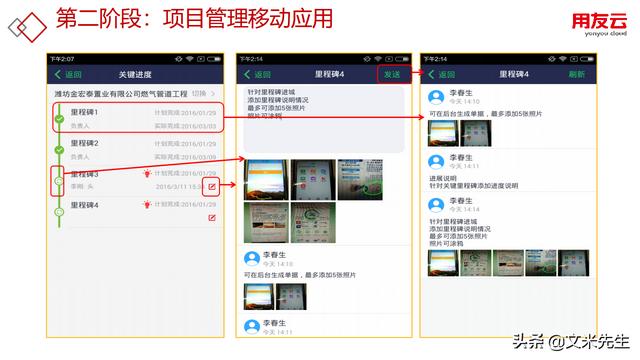 工程項目管理如何做？56頁用友公司工程項目管理方案，系統專業（用友 工程項目管理軟件）