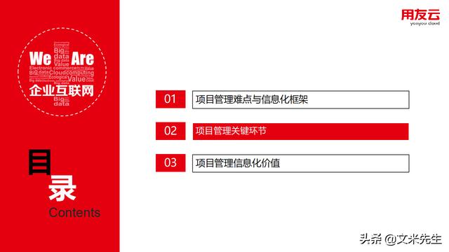 工程項目管理如何做？56頁用友公司工程項目管理方案，系統專業（用友 工程項目管理軟件）