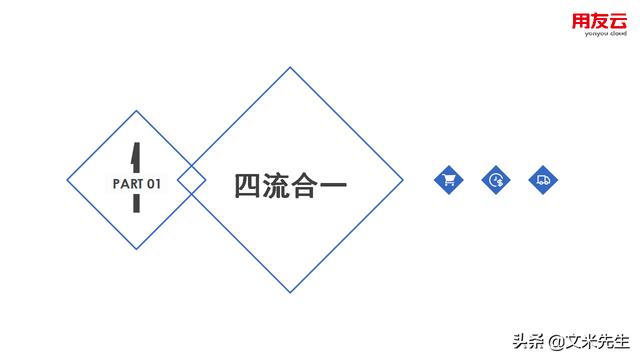工程項目管理如何做？56頁用友公司工程項目管理方案，系統專業（用友 工程項目管理軟件）
