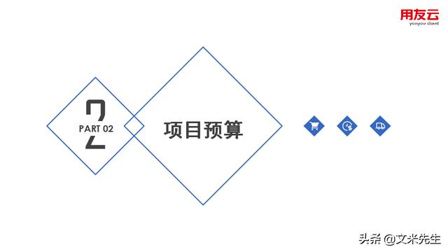 工程項目管理如何做？56頁用友公司工程項目管理方案，系統專業（用友 工程項目管理軟件）