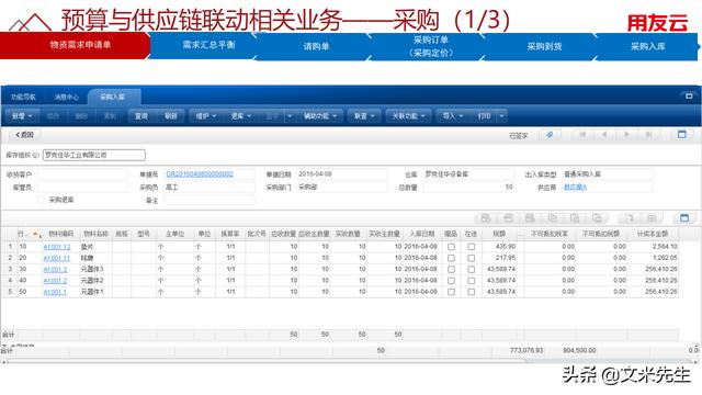 工程項目管理如何做？56頁用友公司工程項目管理方案，系統專業（用友 工程項目管理軟件）