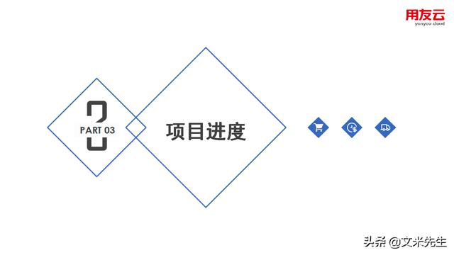 工程項目管理如何做？56頁用友公司工程項目管理方案，系統專業（用友 工程項目管理軟件）