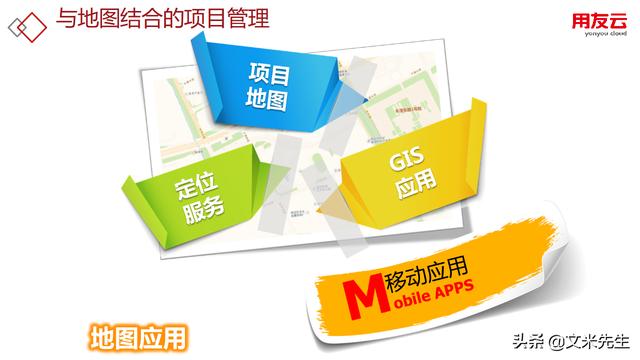 工程項目管理如何做？56頁用友公司工程項目管理方案，系統專業（用友 工程項目管理軟件）