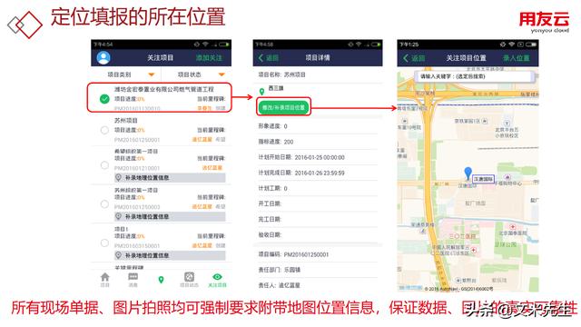 工程項目管理如何做？56頁用友公司工程項目管理方案，系統專業（用友 工程項目管理軟件）