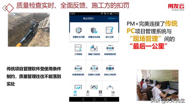 工程項目管理如何做？56頁用友公司工程項目管理方案，系統專業（用友 工程項目管理軟件）