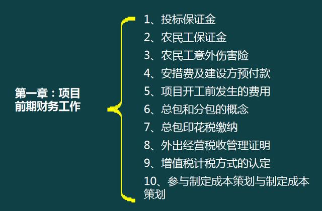 建筑企業工程項目成本核算，從前期工程到財務問題，那是一個詳細