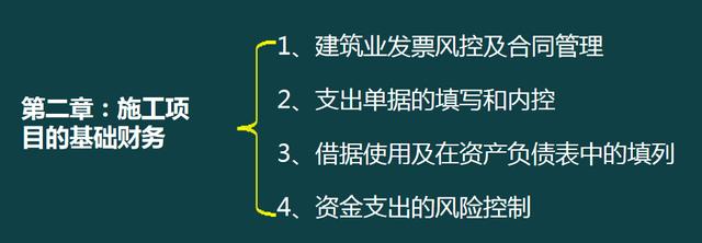 建筑企業工程項目成本核算，從前期工程到財務問題，那是一個詳細