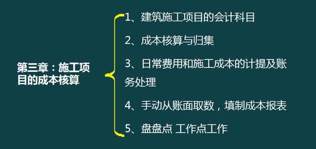 建筑企業工程項目成本核算，從前期工程到財務問題，那是一個詳細