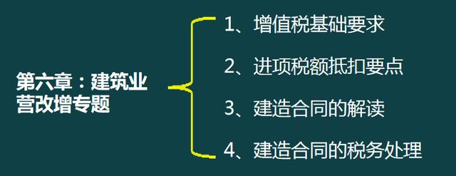 建筑企業工程項目成本核算，從前期工程到財務問題，那是一個詳細